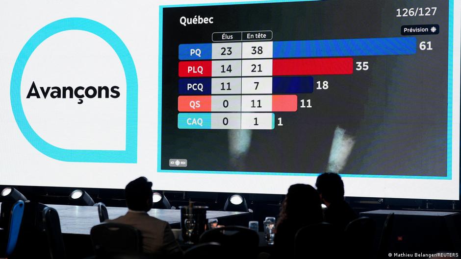Canada: Quebec separatists return to power, promise new independence referendum