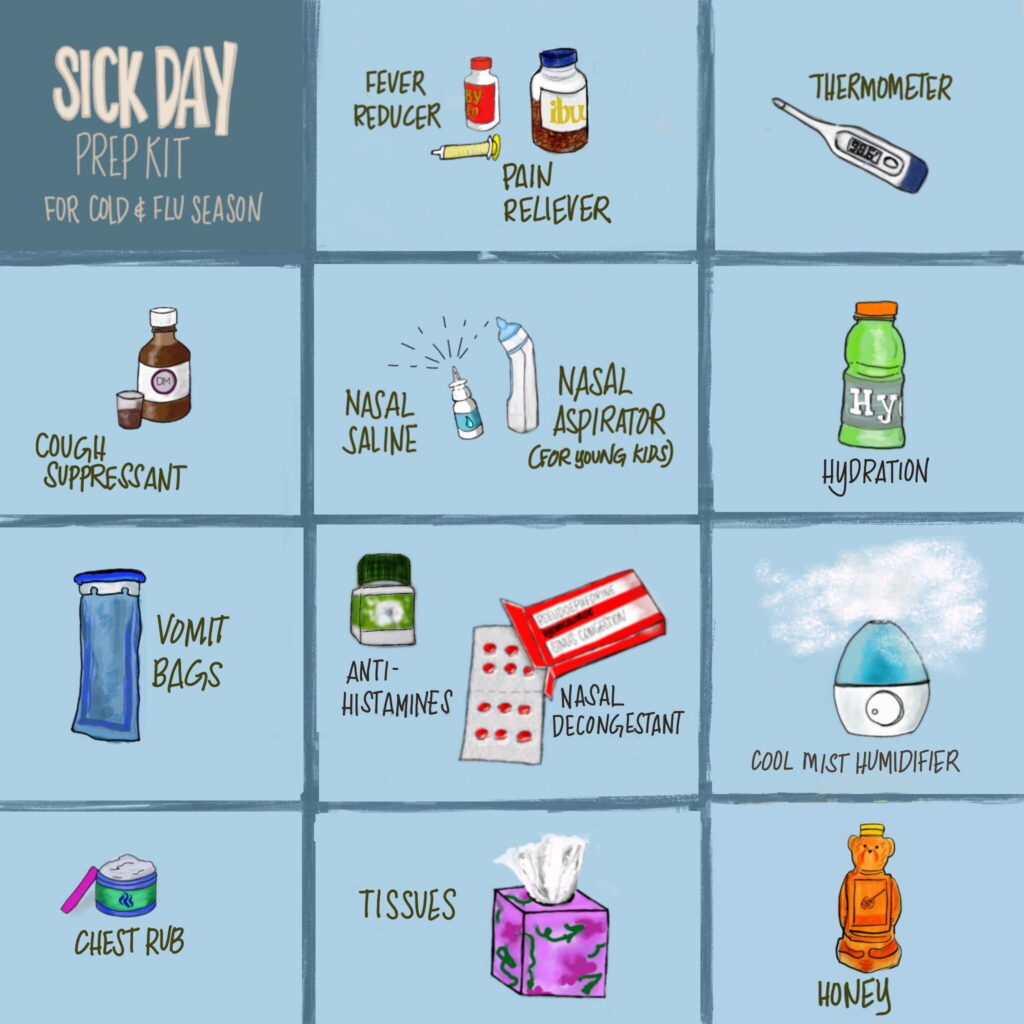 Essential items to stock in your medicine cabinet for cold and flu season